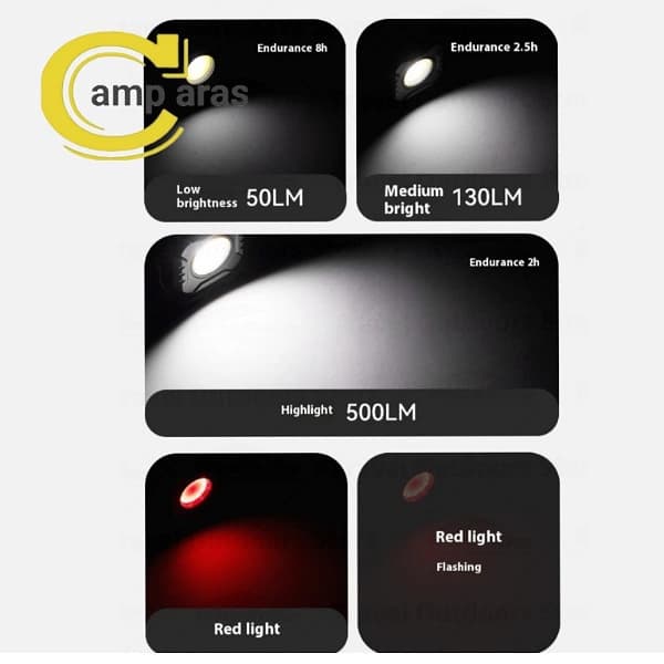 پروژکتور شارژی جیبی بلک داگ کد CBD2550ZM017 — تصویر ۸