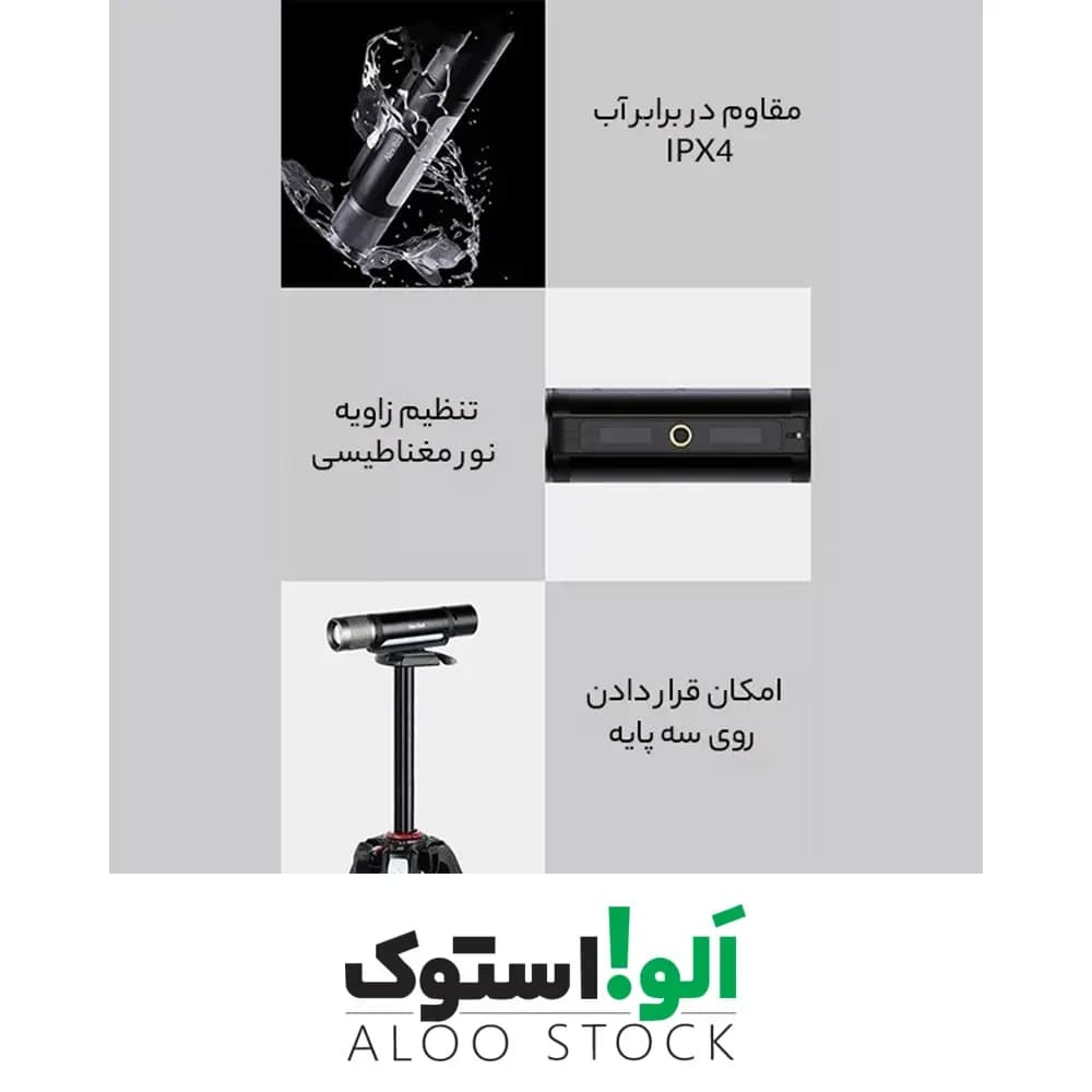 چراغ قوه شارژی 12 کاره مدل NexTool NE20161 Outdoor Thunder 12 in 1 the flashlight — تصویر ۹
