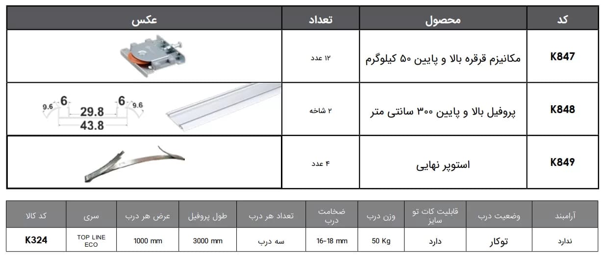 مکانیزم تاپ لاین RM3 سه درب توکار با عرض حداکثر ۳۰۰ فانتونی K324 — تصویر ۳