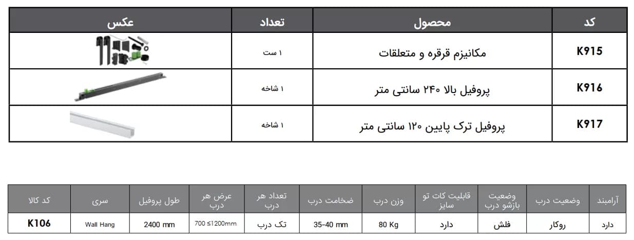 مکانیزم وال هنگ 2400mm تک درب روستیک ساختمانی دستی با عرض درب حداکثر 1200mm فانتونی K106 — تصویر ۶