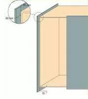 مکانیزم ریلی تاپ لاین 2400mm توکار دو درب با عرض حداکثر 1200mm فانتونی K023 — تصویر ۵