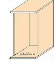 مکانیزم ریلی تاپ لاین 2400mm توکار دو درب با عرض حداکثر 1200mm فانتونی K023 — تصویر ۶