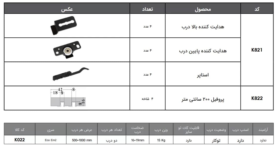 مکانیزم ریلی تاپ لاین EM2 اکو 2000mm دو درب چوبی توکار حداکثر عرض هر درب 1000mm فانتونی K022 — تصویر ۳