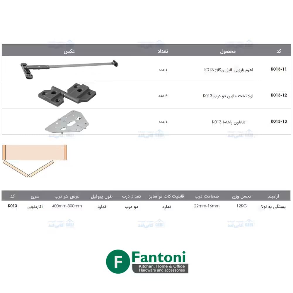 مکانیزم درب تاشو فولدینگ دو درب مدل اکو حداکثر عرض 600-900mm فانتونی K013 — تصویر ۵