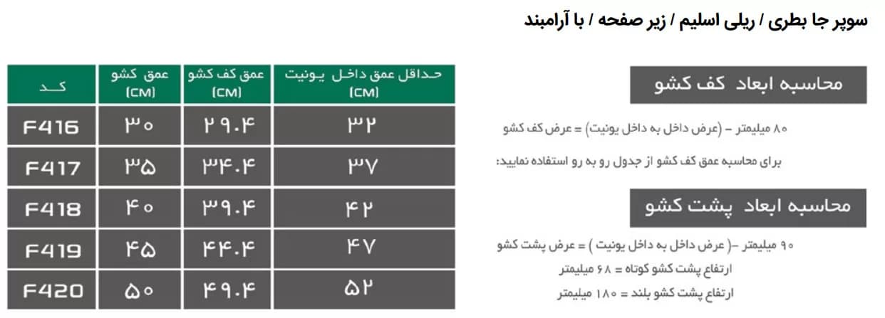 سوپر لردر دو طبقه بلند و کوتاه زیر صفحه دبل باکس با عرض آزاد و عمق ۳۰ تا ۵۰ فانتونی مدل F416 تا F420 — تصویر ۸