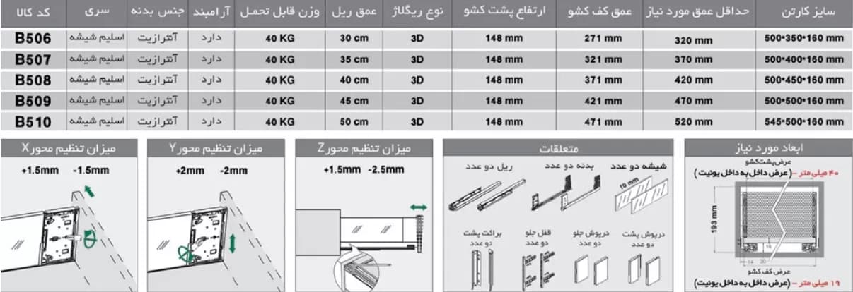 ریل بدنه دار اسلیم شیشه 40kg نوک مدادی ارتفاع 193mm فانتونی B506 تا B510 — تصویر ۳