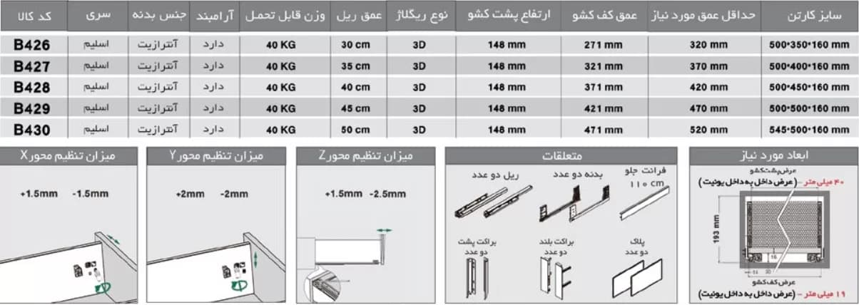 ریل بدنه دار اسلیم اینر 40kg نوک مدادی با فرانت شیشه ارتفاع 193mm فانتونی B426 تا B430 — تصویر ۳