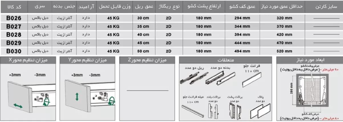 ریل بدنه دار دبل باکس اینر بلند با فرانت آلومینیوم فانتونی عمق ۳۰ تا ۵۰ کد B026 تا B030 — تصویر ۳