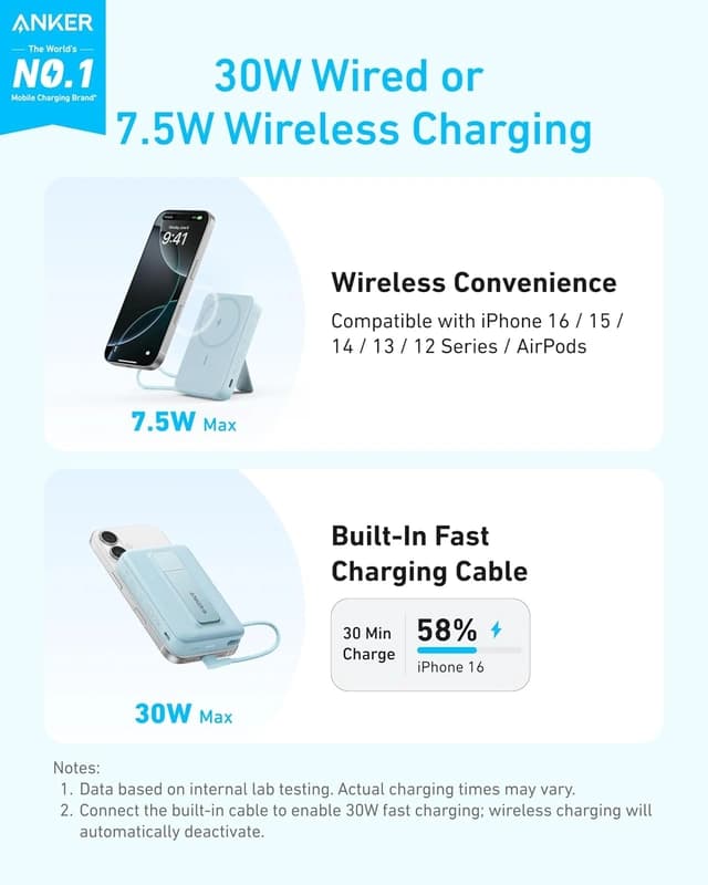 پاوربانک انکر Anker Zolo Magnetic 10000mAh Power Bank — تصویر ۵
