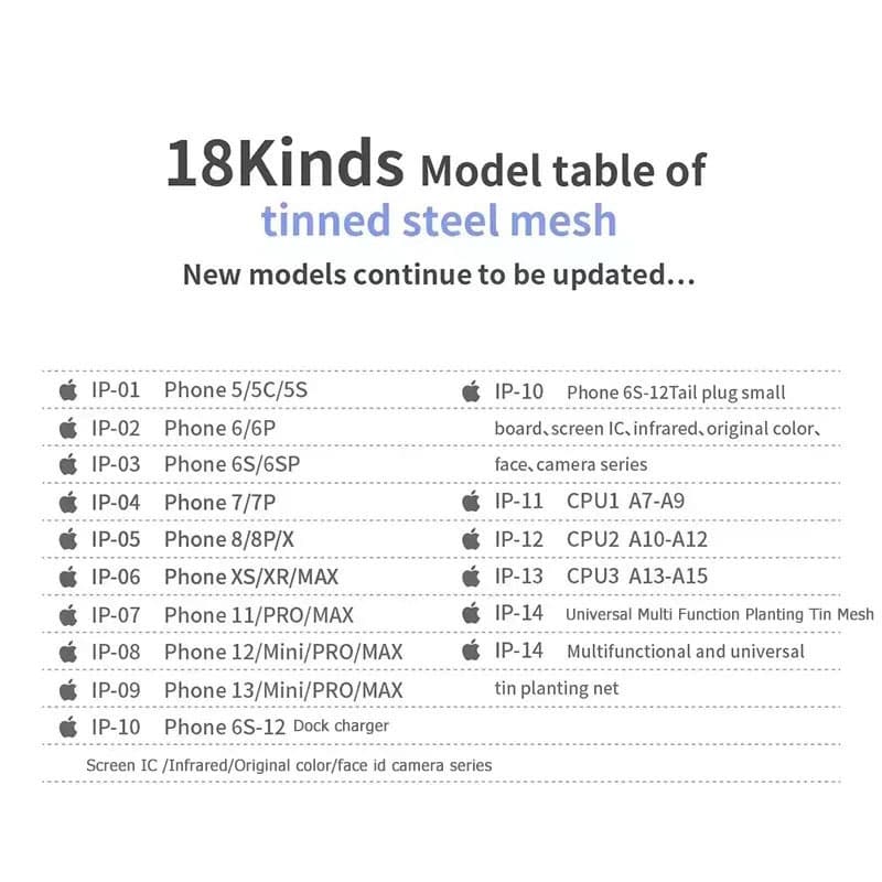 شابلون سری iPhone 13 مارک 18KINDS مدل IP-09 — تصویر ۹