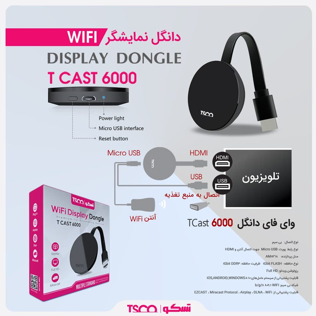 دانگل HDMI تسکو TSCO T-Cast 6000 — تصویر ۸