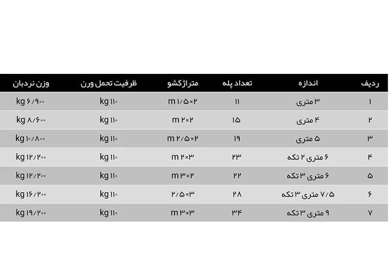 نردبان 6 متری 23 پله مخابراتی پرشین — تصویر ۵