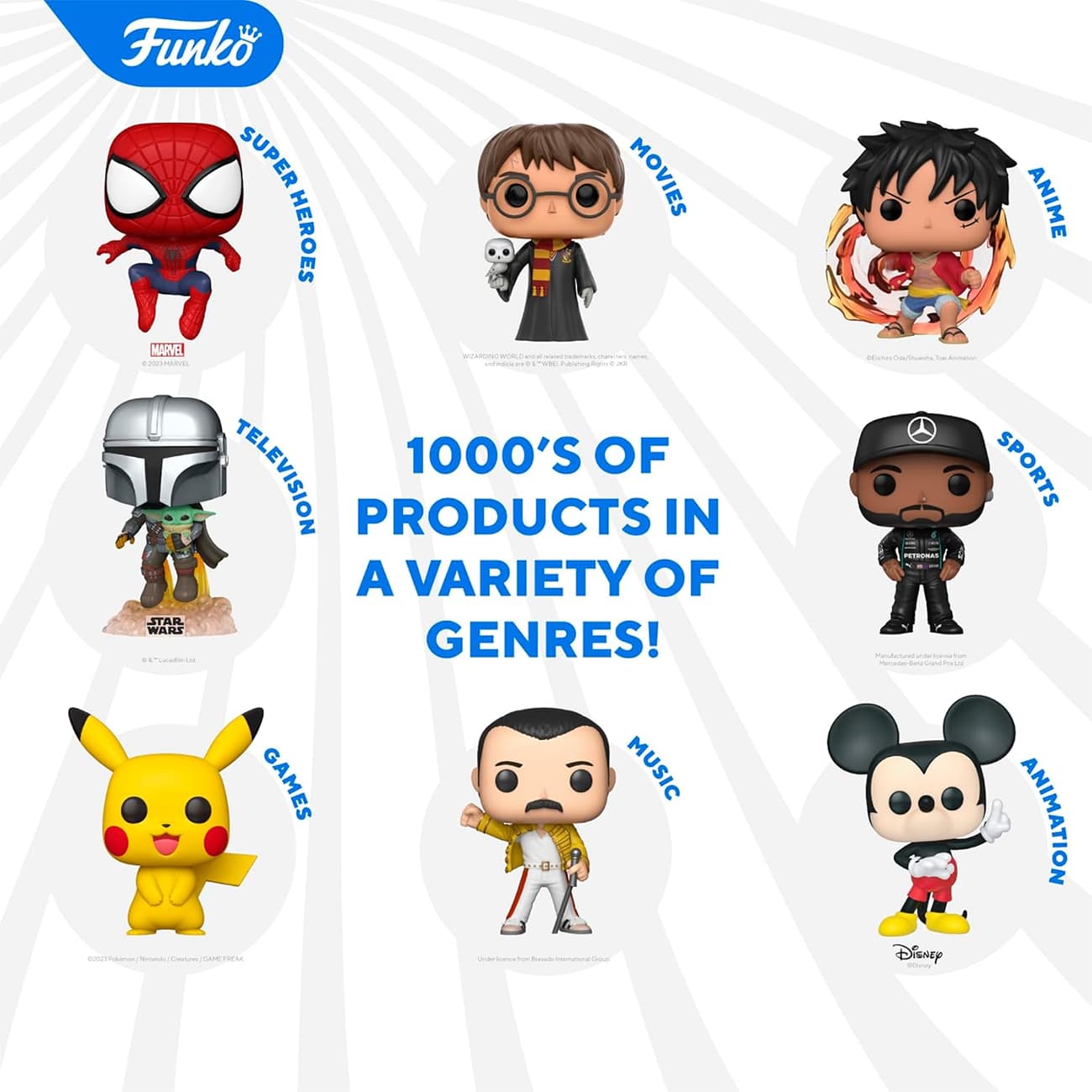 بازی فکری فانکوورس Funkoverse مدل Marvel 100 نسخه 4 کاراکتری — تصویر ۱۲