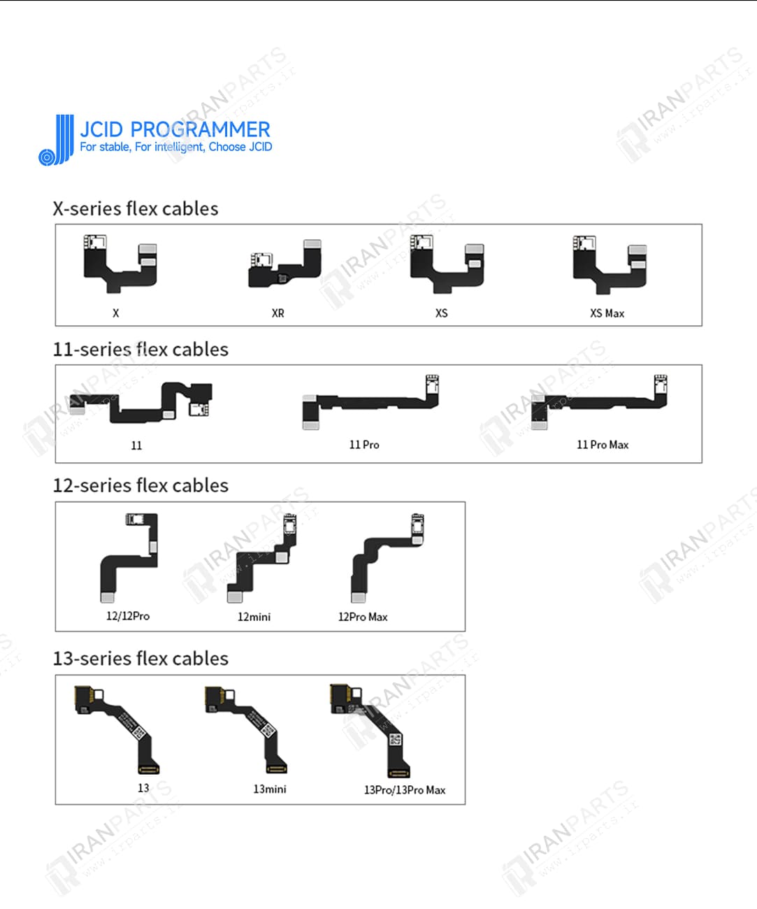 فلت فیس آیدی آیفون برند JC