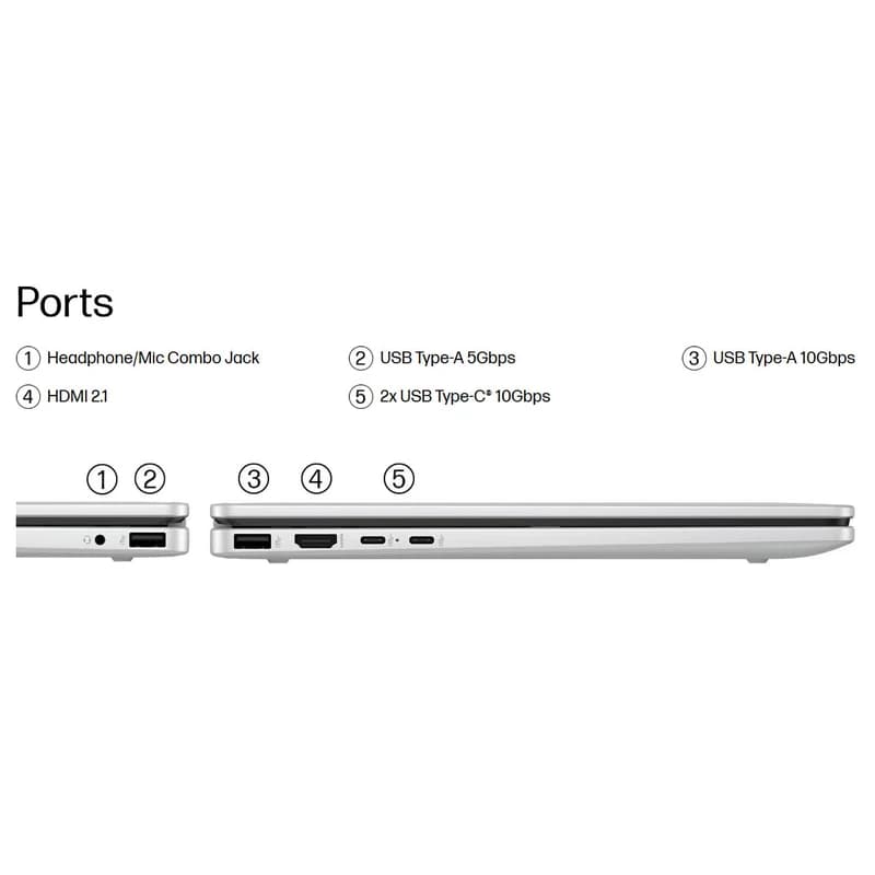 لپ تاپ اچ پی HP OmniBook 14-FP0023DX CORE7 150U-16GB-512GB-INTEL-FHD IPS TOUCH — تصویر ۴