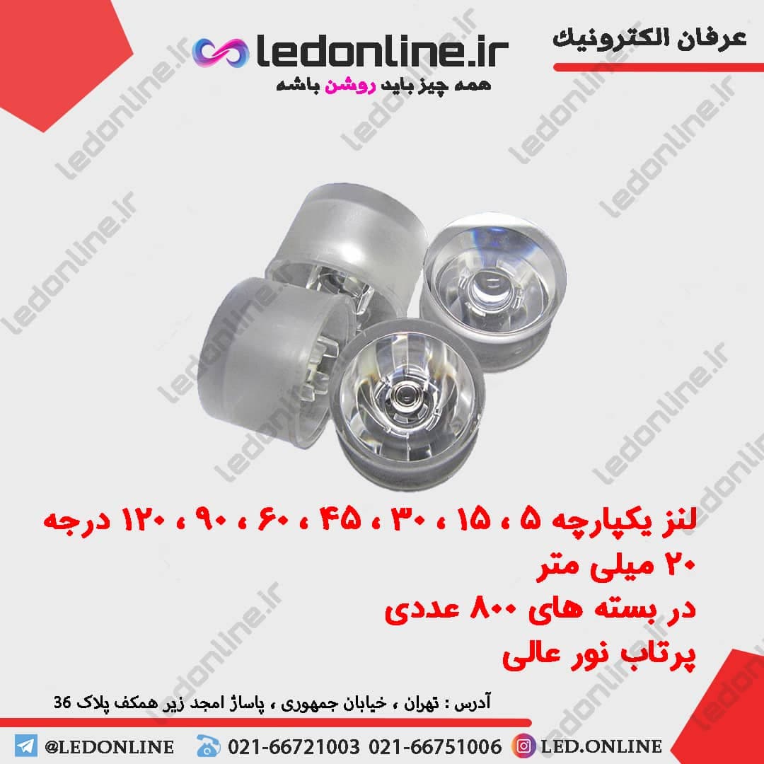 لنز یکپارچه در انواع درجه ها — تصویر ۲