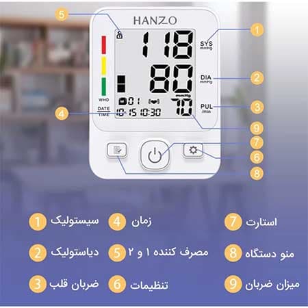 فشارسنج بازویی هانزو مدل 806 — تصویر ۷
