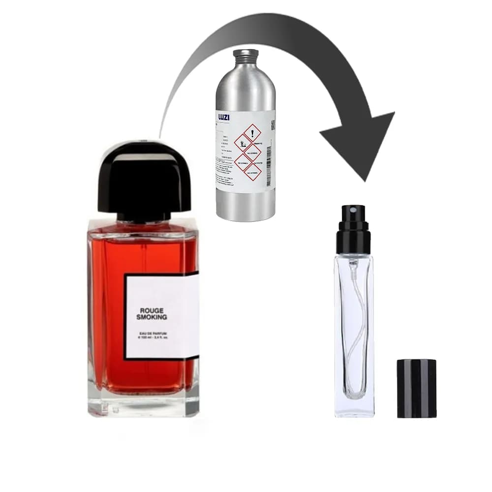 دکانت عطر رژ اسموکینگ بی دی کی پافومرز (اسموکینگ روژ) – برند لوزی — تصویر ۵