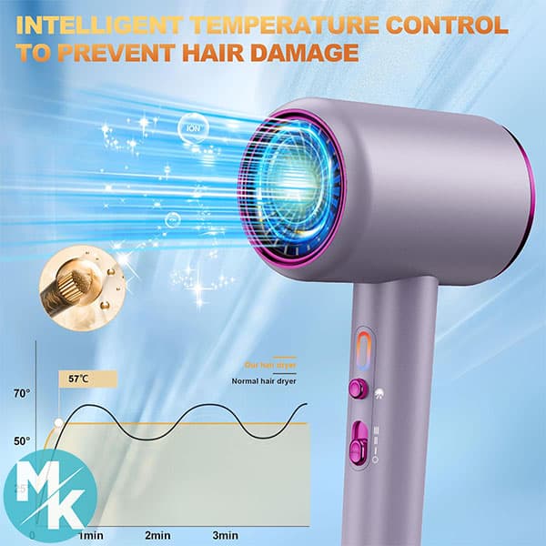 سشوار یونی 2400W برند JANOLTY مدل STL-8878PRO — تصویر ۶