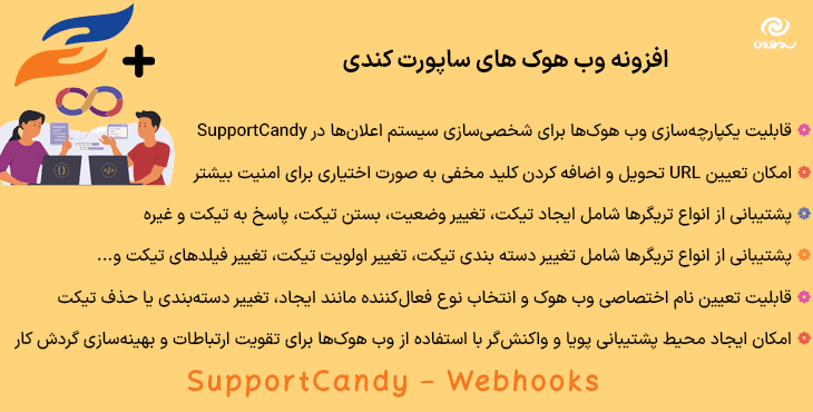 افزونه وب هوک های ساپورت کندی | SupportCandy – Webhooks