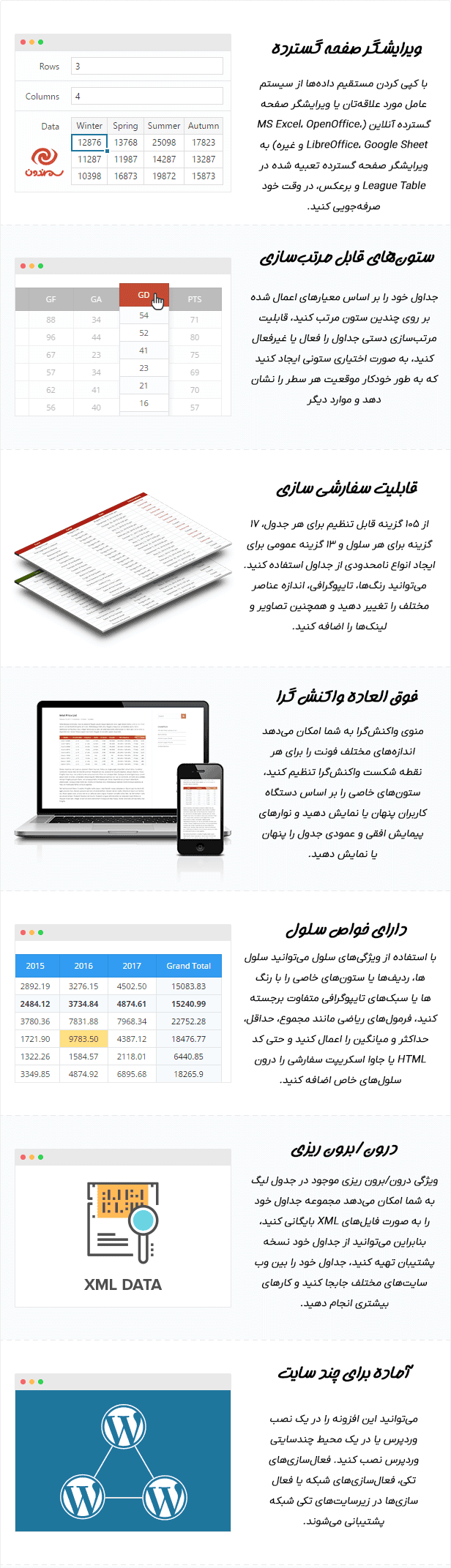 افزونه لیگ تیبل | ساخت جدول برای وردپرس | League Table — تصویر ۴