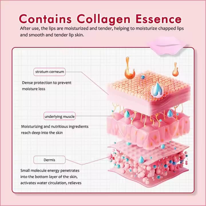 ماسک لب کلاژن بیوآکوا 8گرم BIOAOUA COLLAGEN LIP MASK — تصویر ۵