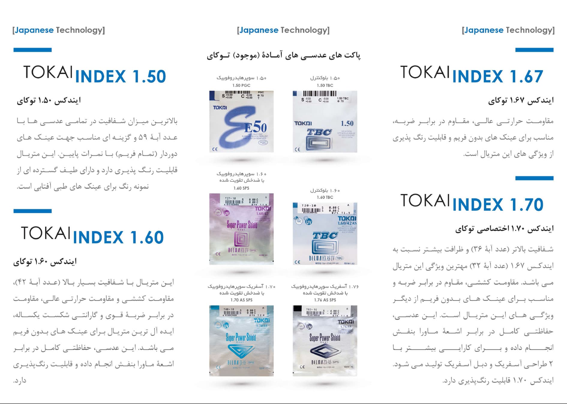 عدسی فوق فشرده 1.76 توکای — تصویر ۱۰