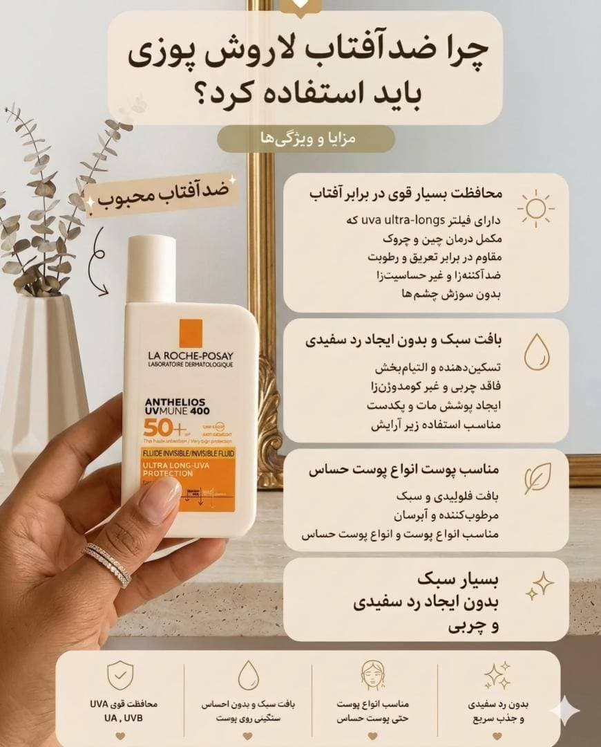 ضد آفتاب لاروش پوزی (اصل)