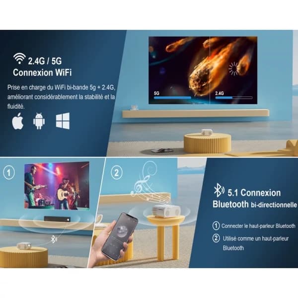 ویدیو پروژکتور هوشمند Jimveo مدل E30 4K — تصویر ۳