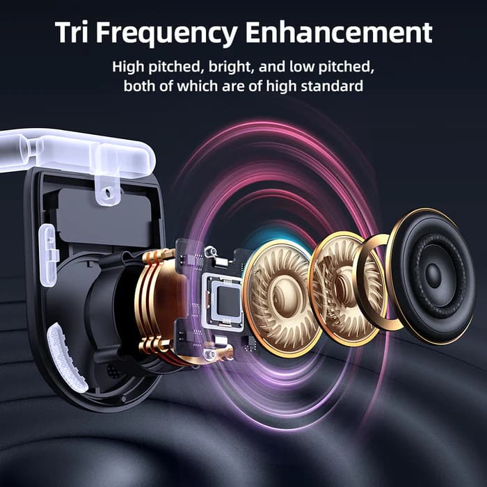 هدفون مدل Openfree JR-OE2 Open-Ear True Wireless Headphones — تصویر ۵