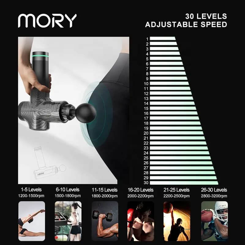 ماساژور تفنگی حرفه ای موری مدل MORY 7017 — تصویر ۹