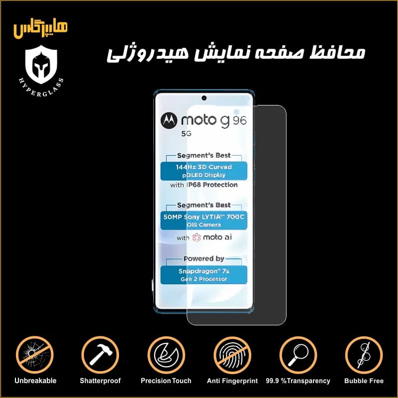 محافظ صفحه نمایش هیدروژلی موتورولا G96