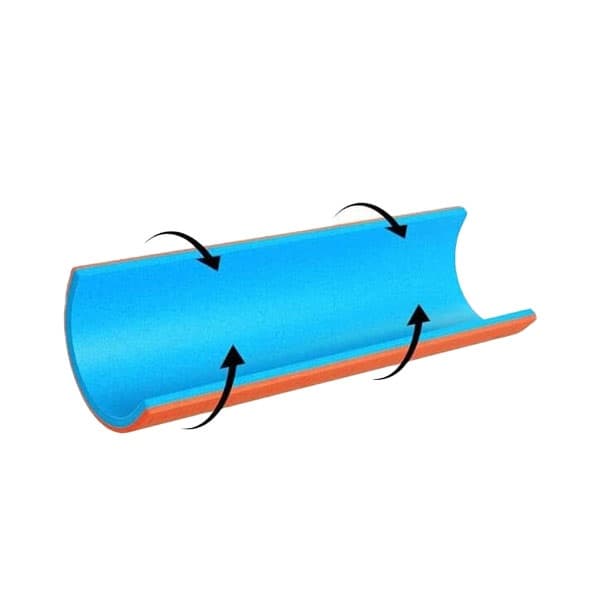 آتل آلومینیومی پددار رولی SamSplint — تصویر ۲