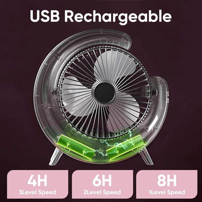 پنکه شارژی مدل Desktop Fan — تصویر ۷