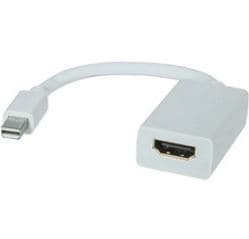 تبدیل MINI DISPLAY to HDMI پی نت