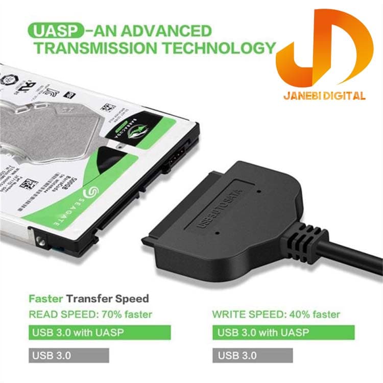 مبدل USB 3.0 به SATA مدل 4TBY — تصویر ۱۱