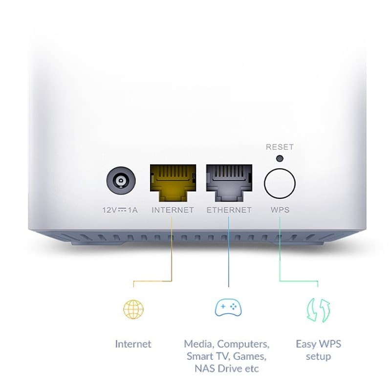 روتر مش دی لینک مدل D-Link M15 | Mesh Router (استوک) — تصویر ۱۲