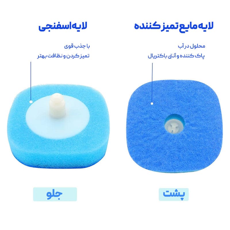 پد یدک فرنگی شور لوکینو (8 عددی) — تصویر ۴