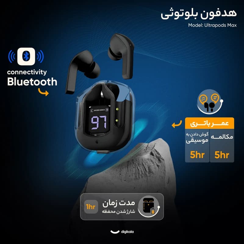 هدفون بلوتوثی Ultrapods Max — تصویر ۱۲