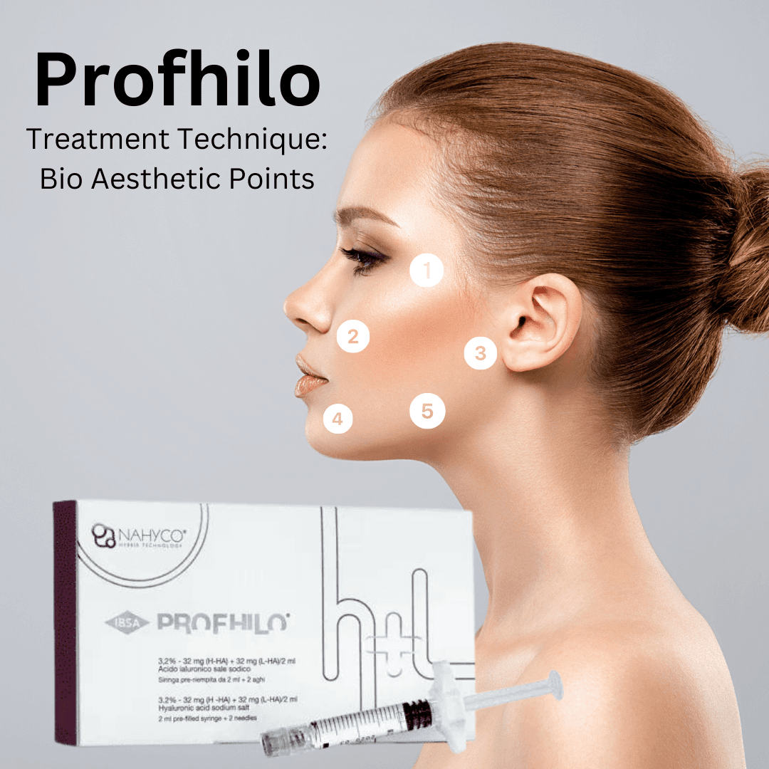 پروفایلو PROFHILO اورجینال شرکتی — تصویر ۵