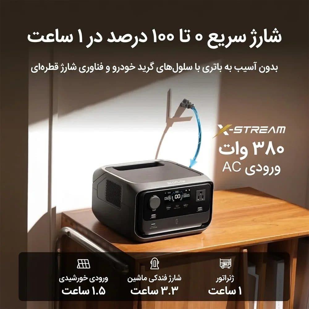 پاور استیشن قابل حمل EcoFlow RIVER 3 Plus ظرفیت 286 وات‌ساعت — تصویر ۱۱
