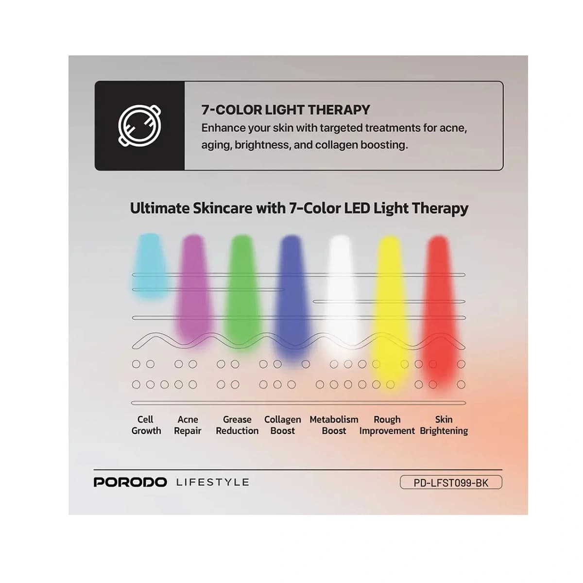 ماسک نور درمانی LED صورت پرودو لایف استایل مدل LFST099 — تصویر ۷