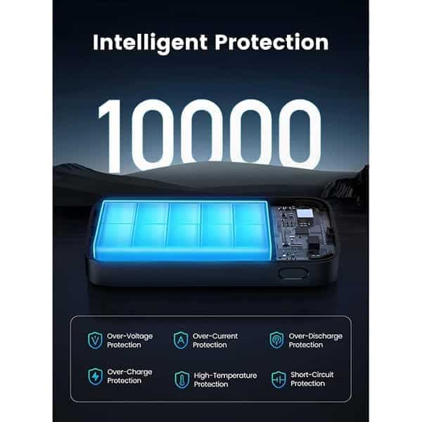 پاور بانک دو پورت 30W با ظرفیت 10000mAh یوگرین مدل PB502 کد 25185 — تصویر ۶