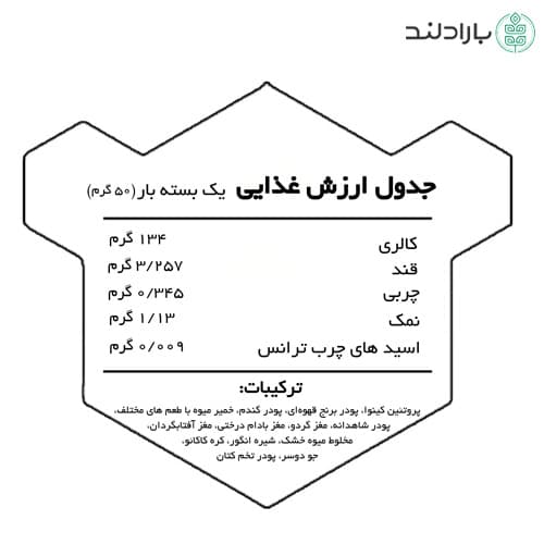 پروتئین بار تیکوبا آناناس 20 گرم پروتئین — تصویر ۷