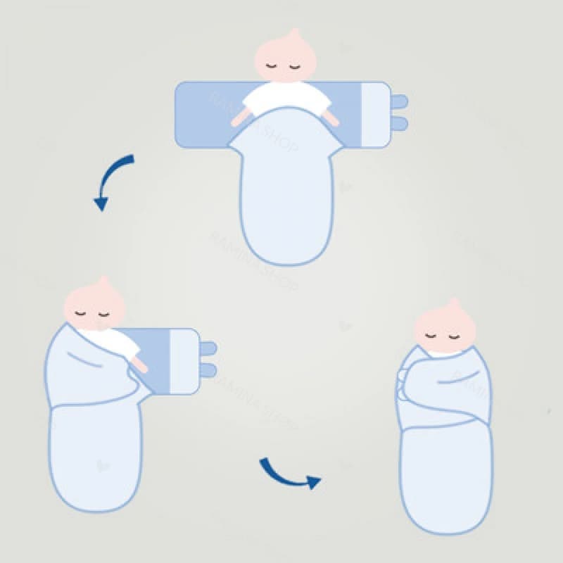 قنداق چسبی نوزادی 0 تا 3 ماه طرح حیوانات Swaddle Me — تصویر ۹