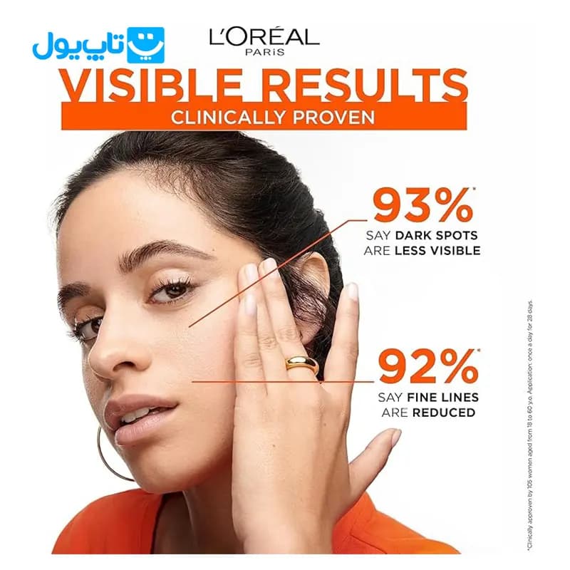 فلوئید ضد آفتاب لورآل loreal مدل Revitalift Clinical با Spf 50 حجم 50 میلی لیتر — تصویر ۶