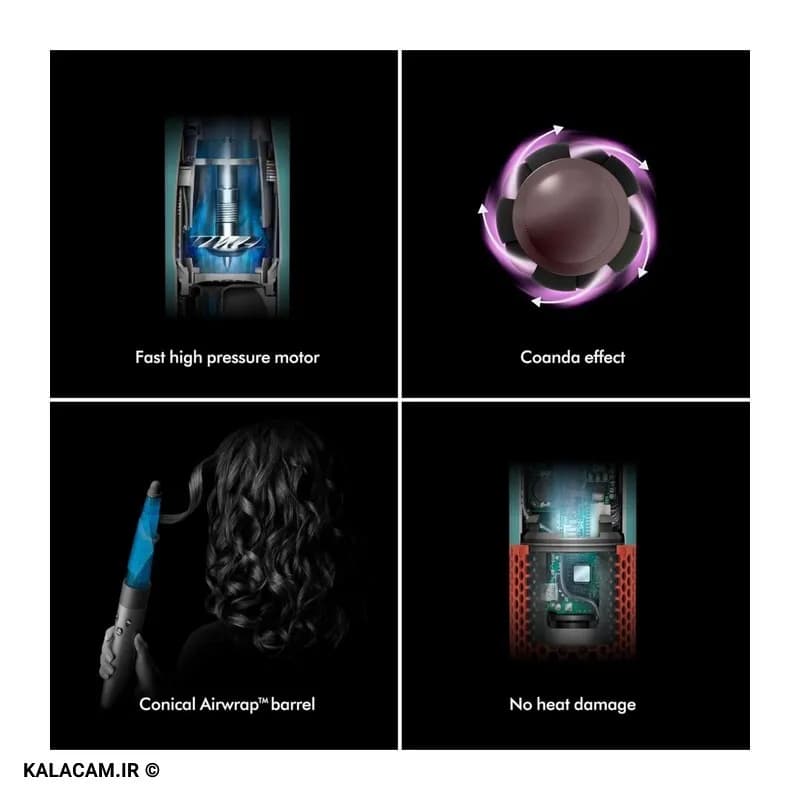 ایررپ حالت دهنده مو دایسون مدل Dyson Airwrap i.d. HS08 (Jasper/Plum بنفش/صورتی) — تصویر ۱۲