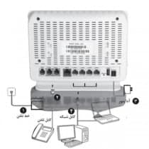 مودم یوتل U.TEL V304F 300Mbps Wireless — تصویر ۵