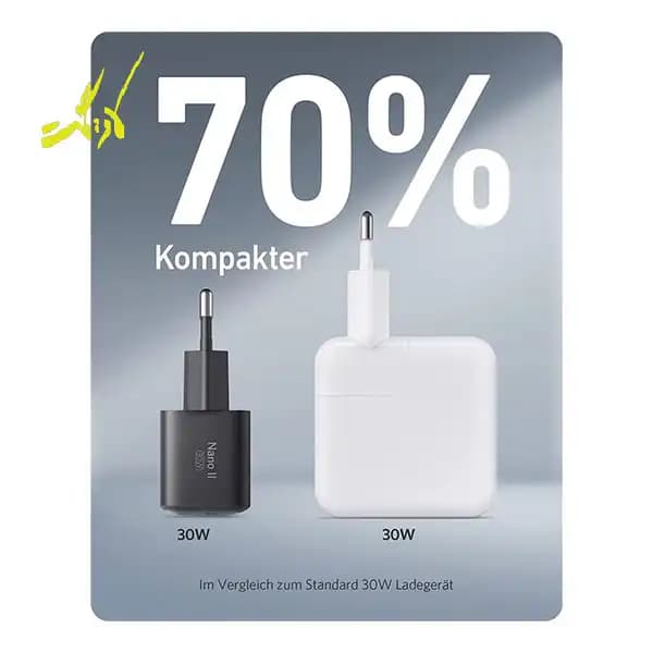 شارژر دیواری انکر Anker 711 Nano II 30W A2146 — تصویر ۵