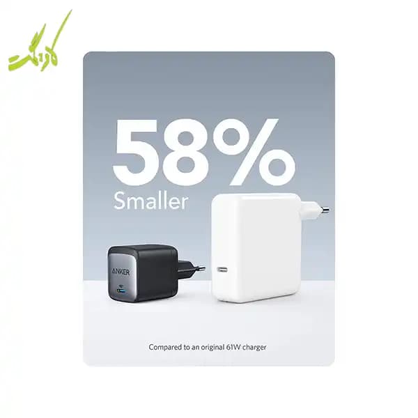 شارژر دیواری انکر Anker PowerPort 715 Nano II 65W A2663 — تصویر ۵